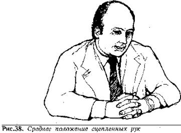 Иллюстрация к книге — Язык телодвижений. Как читать мысли окружающих по их жестам [Body-language-29.png]