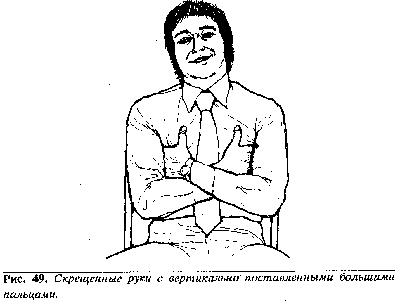 Иллюстрация к книге — Язык телодвижений. Как читать мысли окружающих по их жестам [Body-language-37.png]