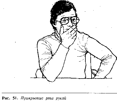 Иллюстрация к книге — Язык телодвижений. Как читать мысли окружающих по их жестам [Body-language-39.png]