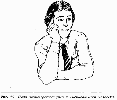 Иллюстрация к книге — Язык телодвижений. Как читать мысли окружающих по их жестам [Body-language-47.png]