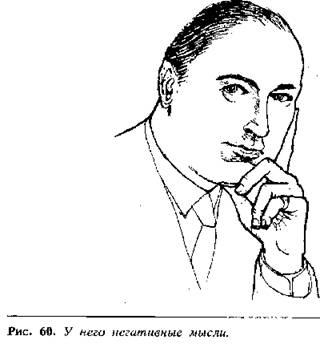 Иллюстрация к книге — Язык телодвижений. Как читать мысли окружающих по их жестам [Body-language-48.png]