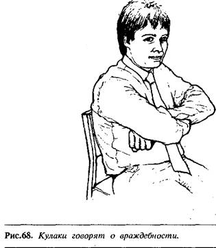 Иллюстрация к книге — Язык телодвижений. Как читать мысли окружающих по их жестам [Body-language-54.png]