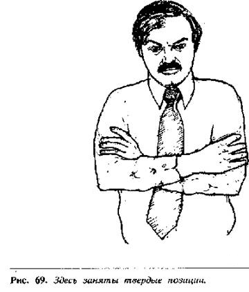 Иллюстрация к книге — Язык телодвижений. Как читать мысли окружающих по их жестам [Body-language-55.png]