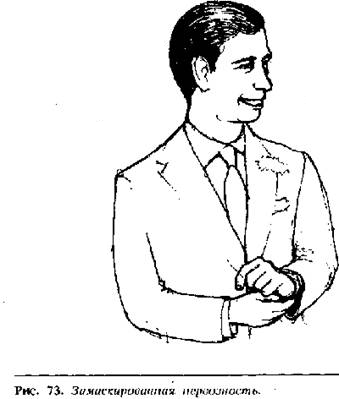 Иллюстрация к книге — Язык телодвижений. Как читать мысли окружающих по их жестам [Body-language-59.png]