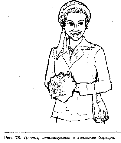 Иллюстрация к книге — Язык телодвижений. Как читать мысли окружающих по их жестам [Body-language-61.png]