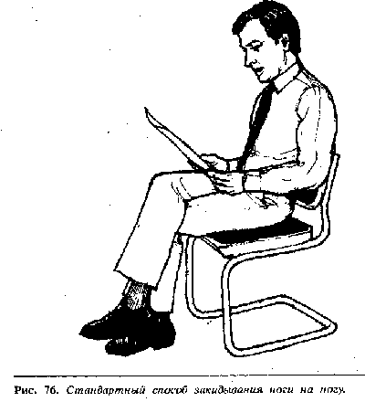 Иллюстрация к книге — Язык телодвижений. Как читать мысли окружающих по их жестам [Body-language-62.png]