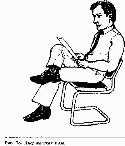 Иллюстрация к книге — Язык телодвижений. Как читать мысли окружающих по их жестам [Body-language-64.png]