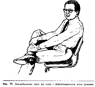 Иллюстрация к книге — Язык телодвижений. Как читать мысли окружающих по их жестам [Body-language-65.png]