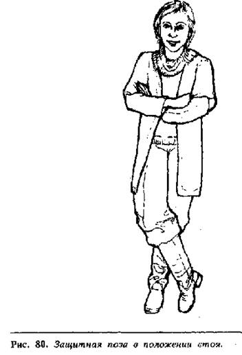 Иллюстрация к книге — Язык телодвижений. Как читать мысли окружающих по их жестам [Body-language-66.png]