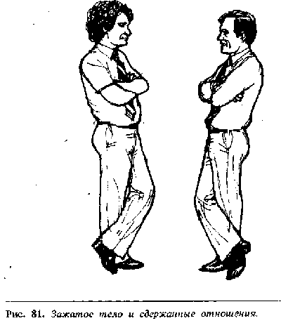 Иллюстрация к книге — Язык телодвижений. Как читать мысли окружающих по их жестам [Body-language-67.png]