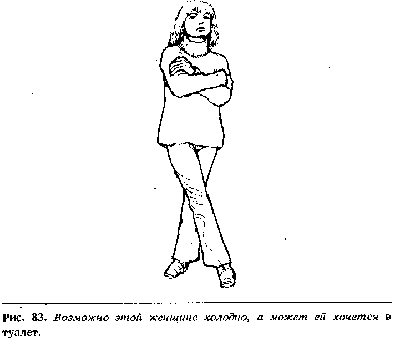 Иллюстрация к книге — Язык телодвижений. Как читать мысли окружающих по их жестам [Body-language-69.png]