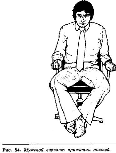 Иллюстрация к книге — Язык телодвижений. Как читать мысли окружающих по их жестам [Body-language-70.png]