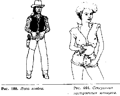 Иллюстрация к книге — Язык телодвижений. Как читать мысли окружающих по их жестам [Body-language-84.png]