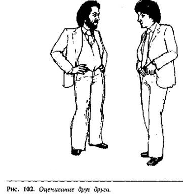 Иллюстрация к книге — Язык телодвижений. Как читать мысли окружающих по их жестам [Body-language-85.png]