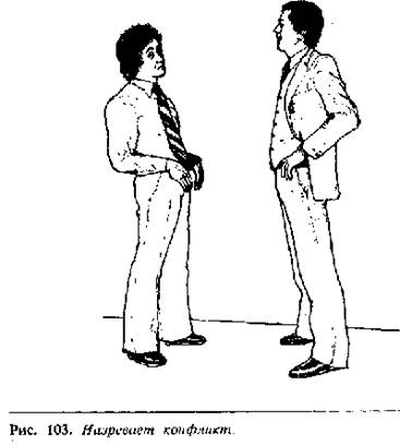 Иллюстрация к книге — Язык телодвижений. Как читать мысли окружающих по их жестам [Body-language-86.png]