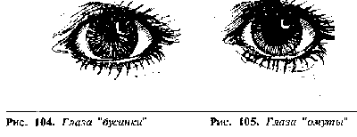 Иллюстрация к книге — Язык телодвижений. Как читать мысли окружающих по их жестам [Body-language-87.png]