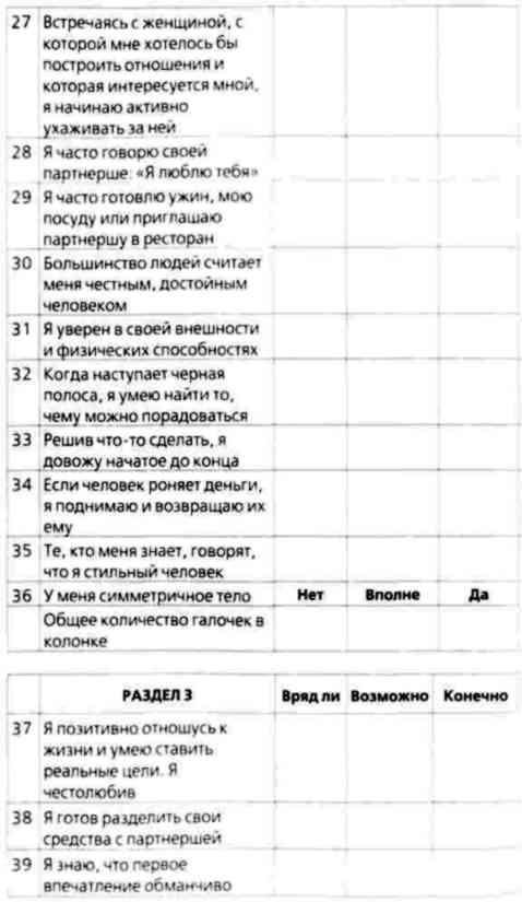 Иллюстрация к книге — Почему мужчины хотят секса, а женщины любви [Why-do-men-want-sex-women-love-23.jpg]
