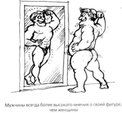 Иллюстрация к книге — Почему мужчины хотят секса, а женщины любви [Why-do-men-want-sex-women-love-31.jpg]