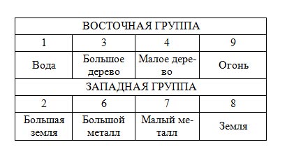Иллюстрация к книге — Я привлекаю успех [tb_2.jpg]