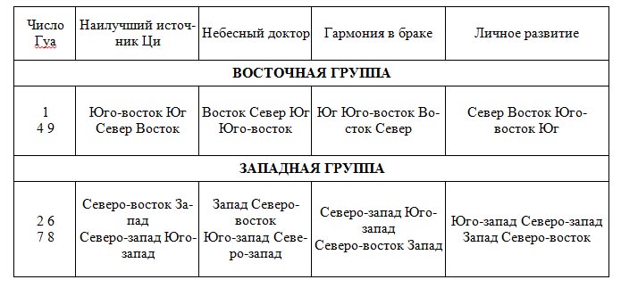 Иллюстрация к книге — Я привлекаю успех [tb_3.jpg]