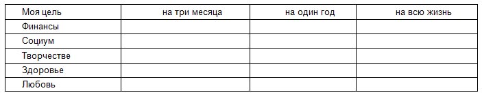 Иллюстрация к книге — Я люблю себя! Триумф Новой женщины [tb_1.jpg]