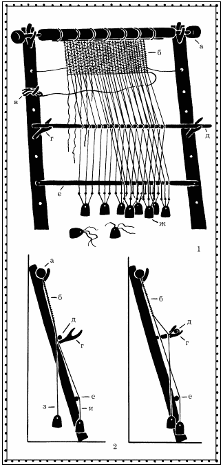 Иллюстрация к книге — Мы - славяне! [We-the-Slavs-169.png]