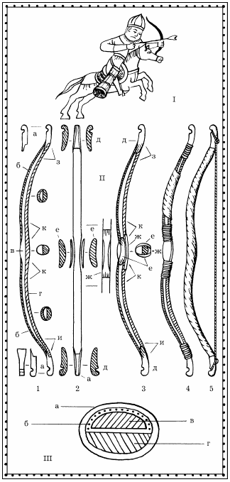 Иллюстрация к книге — Мы - славяне! [We-the-Slavs-287.png]
