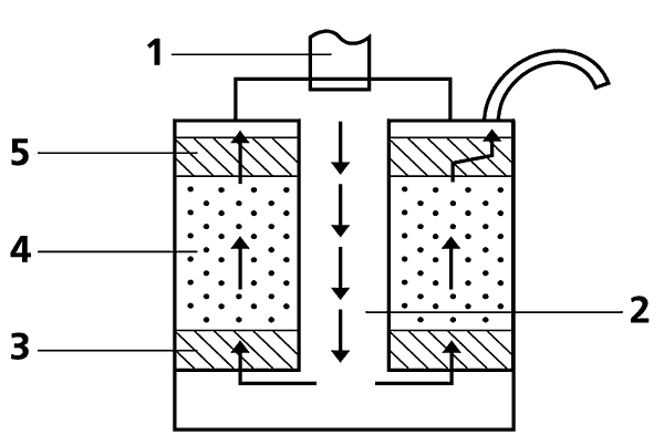 Иллюстрация к книге — Вода, которую мы пьем [The-water-we-drink-019.png]