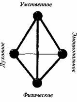 Иллюстрация к книге — Школа бизнеса [Rich-Dad-The-Business-School-1400.jpg]