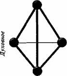 Иллюстрация к книге — Школа бизнеса [Rich-Dad-The-Business-School-5000.jpg]