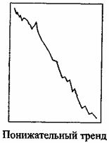 Иллюстрация к книге — Отойти от дел молодым и богатым [Retire-young-and-rich-1300.jpg]