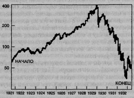 Иллюстрация к книге — Пророчество богатого папы [Rich-Dad-Prophecy-01.png]