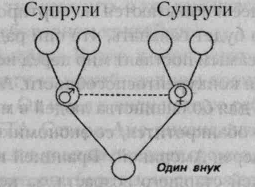 Иллюстрация к книге — Пророчество богатого папы [Rich-Dad-Prophecy-05.png]