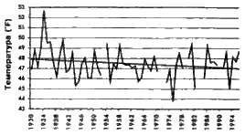 Иллюстрация к книге — Государство страха [i_012.png]