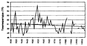 Иллюстрация к книге — Государство страха [i_014.png]