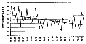 Иллюстрация к книге — Государство страха [i_015.png]