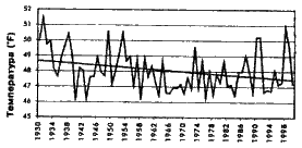Иллюстрация к книге — Государство страха [i_020.png]