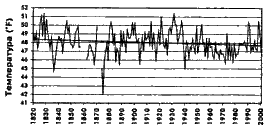 Иллюстрация к книге — Государство страха [i_027.png]