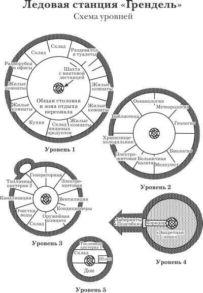 Иллюстрация к книге — Айсберг [pic4.jpg]