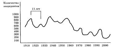Иллюстрация к книге — Бездна [_8.png]