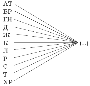 Иллюстрация к книге — Для стильных девчонок и... не только. Настольная книга по жизни [i_055.png]