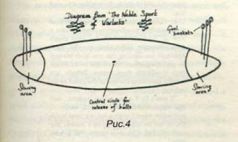 Иллюстрация к книге — Квиддитч сквозь века [pic_4.jpg]