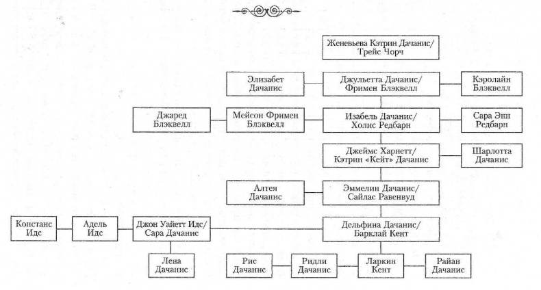 Иллюстрация к книге — Прекрасные создания [img4179.jpg]
