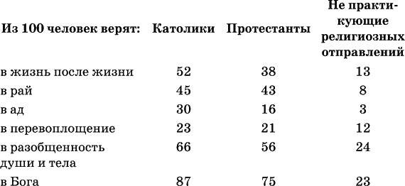 Иллюстрация к книге — Танатонавты [i_001.png]