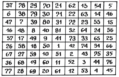 Иллюстрация к книге — Энциклопедия относительного и абсолютного знания [_331.png]