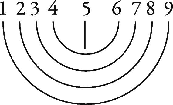 Иллюстрация к книге — Новая энциклопедия Относительного и Абсолютного знания [i_316.png]