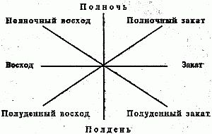 Иллюстрация к книге — Чертова Мельница [i_023.jpg]