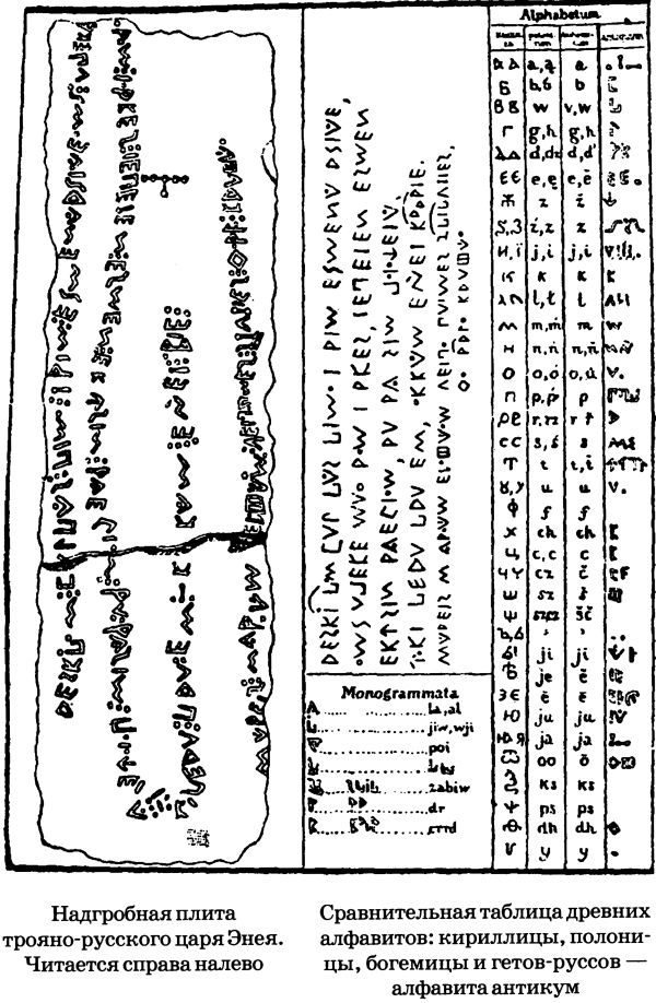 Иллюстрация к книге — Древняя история казачества [i_001.jpg]