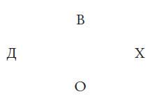 Иллюстрация к книге — Ключи от времени [i_030.jpg]