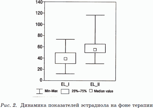 Иллюстрация к книге — Новые тайны нераспознанных диагнозов. Книга 3 [_10.png]